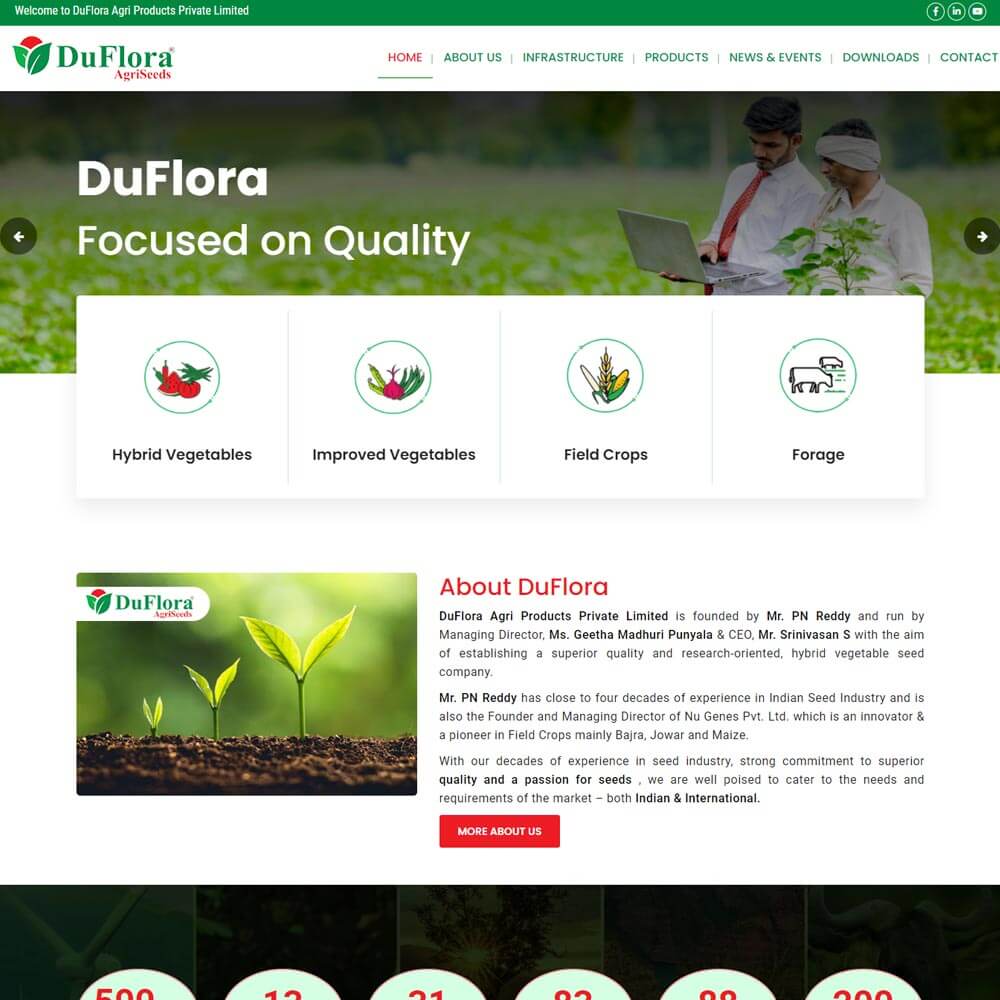 duflora-web-nivas-designs